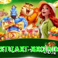 stuart broad Premium Edition v5.5.3
